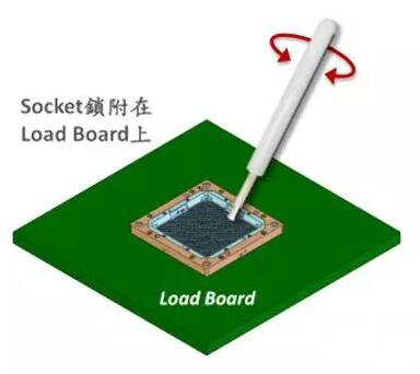 IC socket