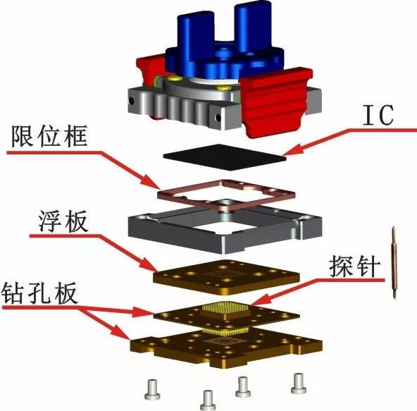 IC测试座