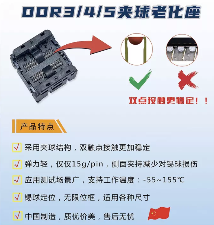 DDR内存颗粒夹球测试座