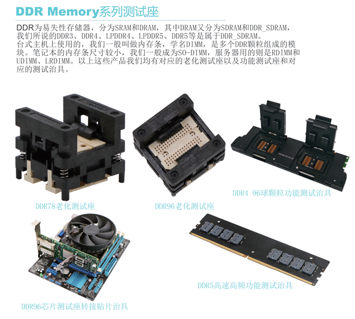 DDR Memory测试解决方案