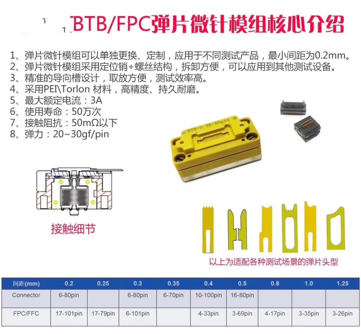 BTB针模连接器