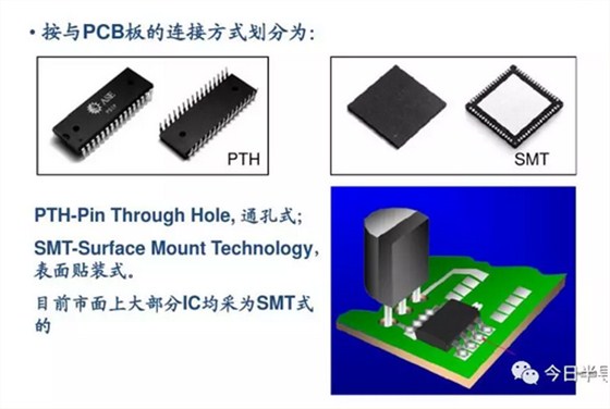 IC老化座