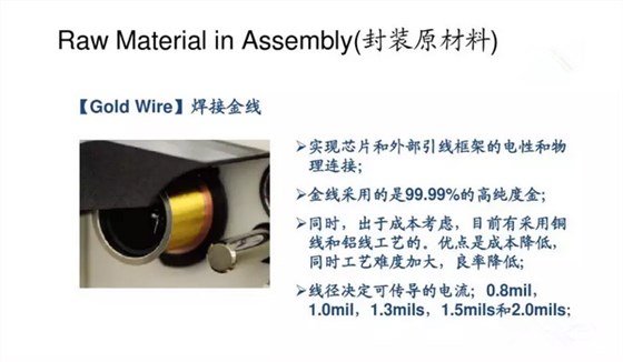 IC测试治具