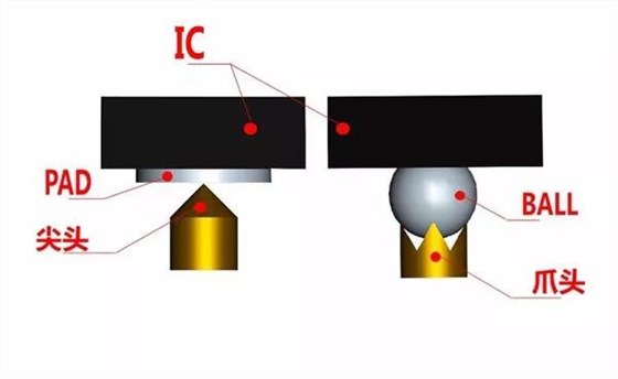 IC测试治具3