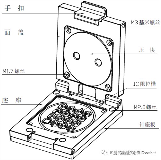 测试座结构