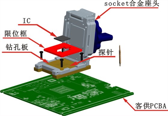 测试治具结构1