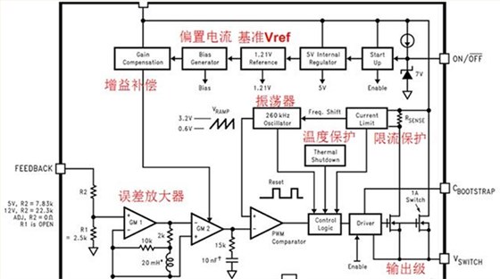 DC-DC电源芯片内部构造