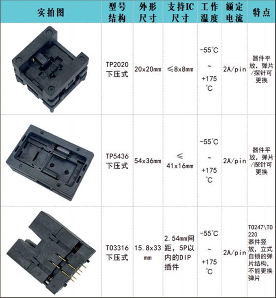 功率元器件老化测试座socket