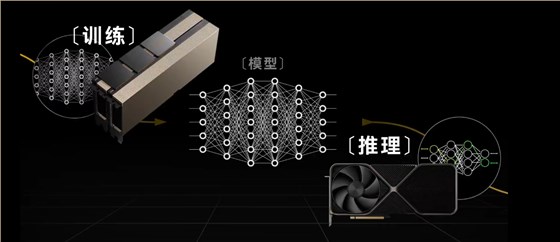 英伟达H100算力卡核心测试 (2)
