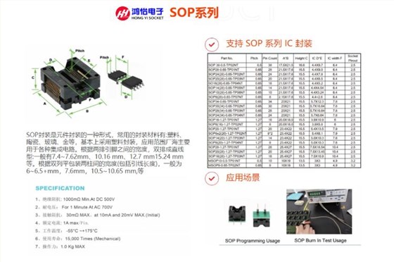 SOP封装芯片测试解决方案