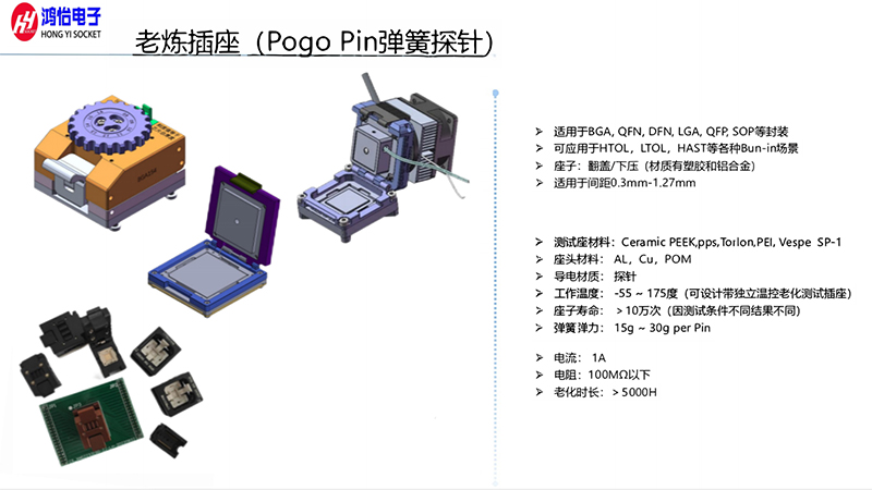 半导体器件为何要做老化测试:老化测试类型与鸿怡IC老练插座的应用