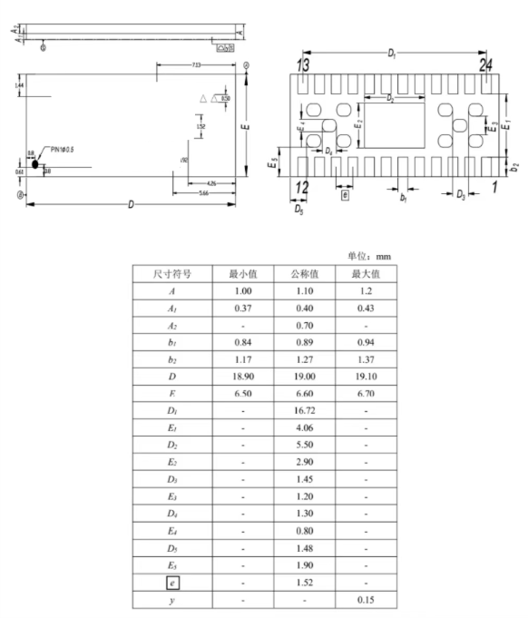 LCC24pin芯片图纸