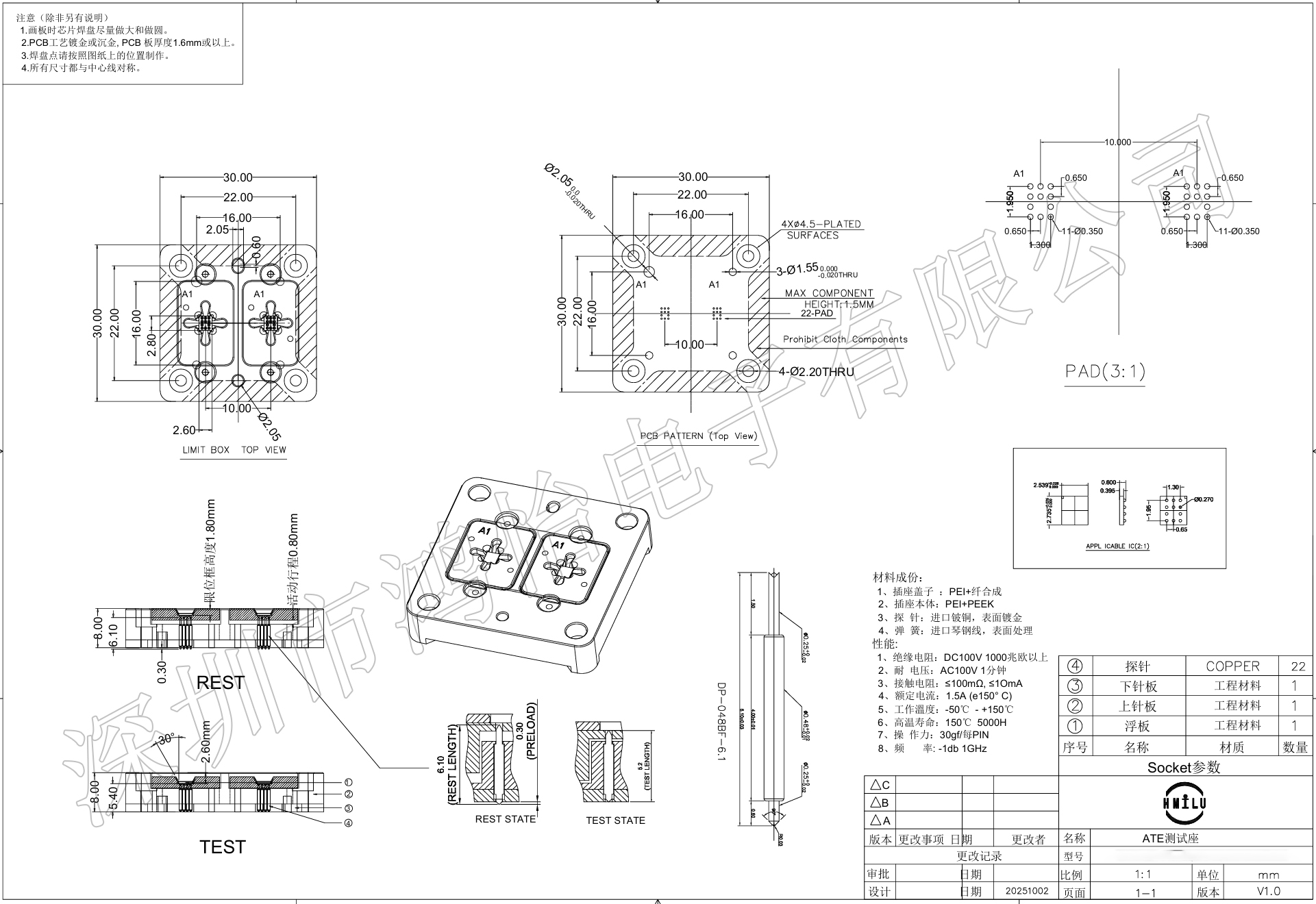 resource/images/184eb418f2134a7ca9eb457950dc39a3_16.jpg