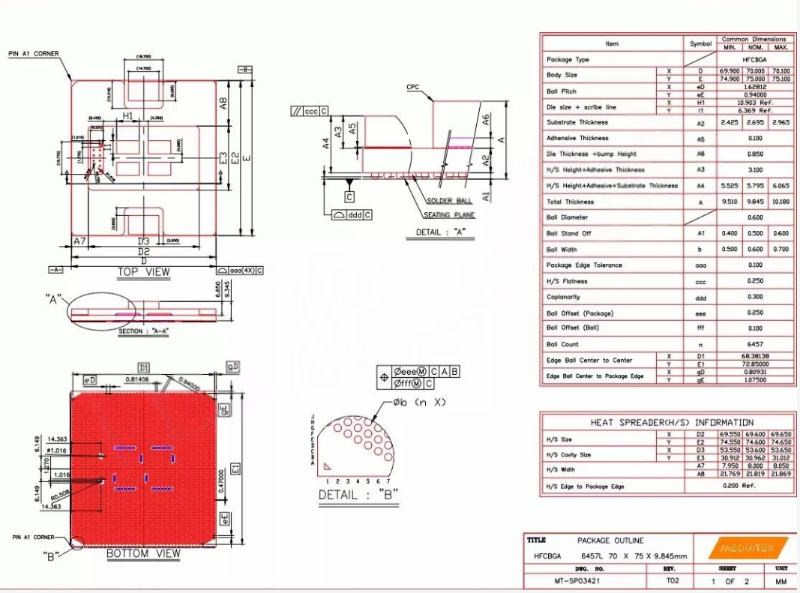 BGA6457pin芯片测试 BGA6457pin芯片测试