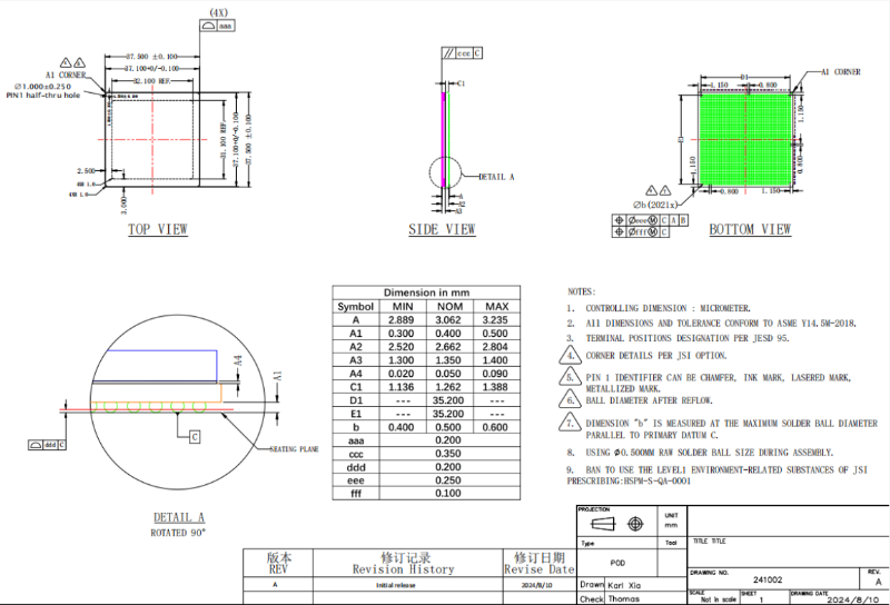 BGA2021pin芯片测试 BGA2021pin芯片测试