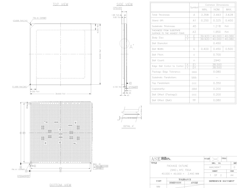 BGA2940pin芯片测试 BGA2940pin芯片测试