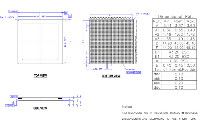 BGA3025pin芯片测试 BGA3025pin芯片测试