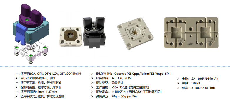 ATE自动化测试座 ATE自动化测试座
