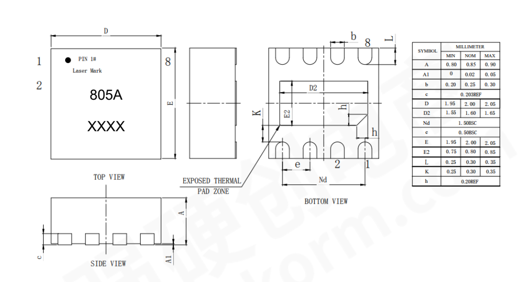 DFN8pin芯片图纸 DFN8pin芯片图纸