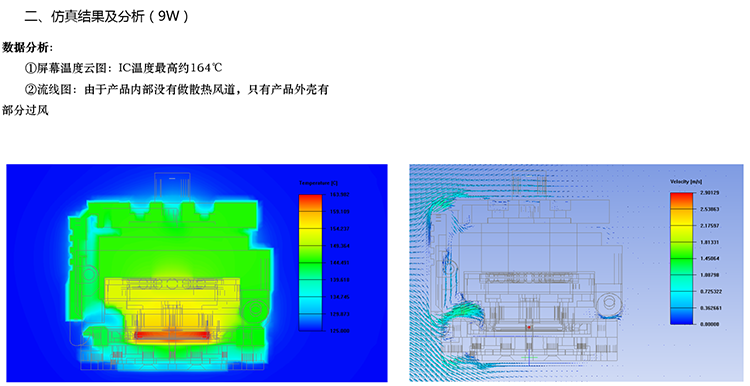 车规级QFP128pin芯片仿真测试3