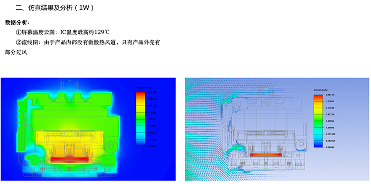 车规级QFP128pin芯片仿真测试1