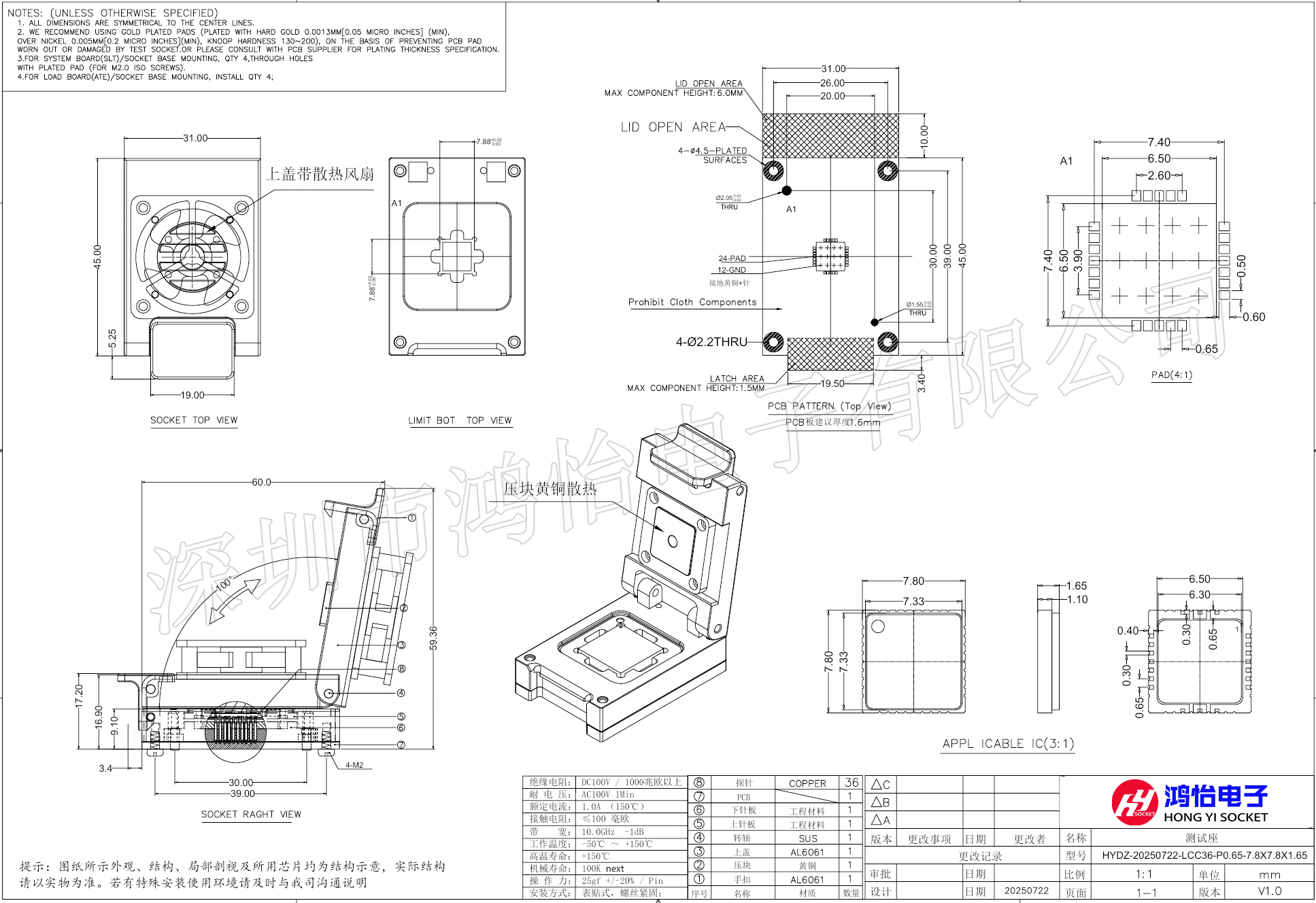 resource/images/36f6ef709bbe4009884b04892e37ade8_16.jpg