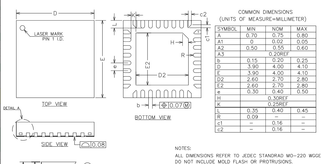 QFN32pin芯片图纸 QFN32pin芯片图纸
