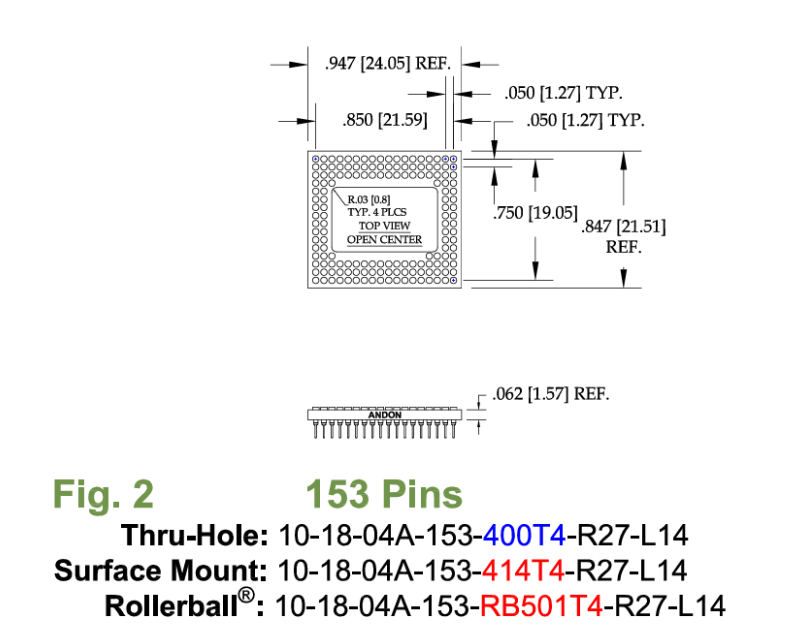 PGA153pin芯片图纸