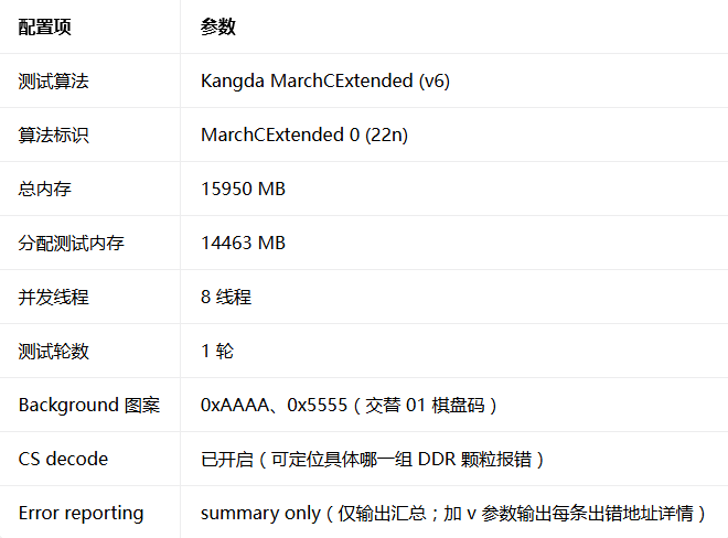LPDDR4芯片整套测试解决方案7