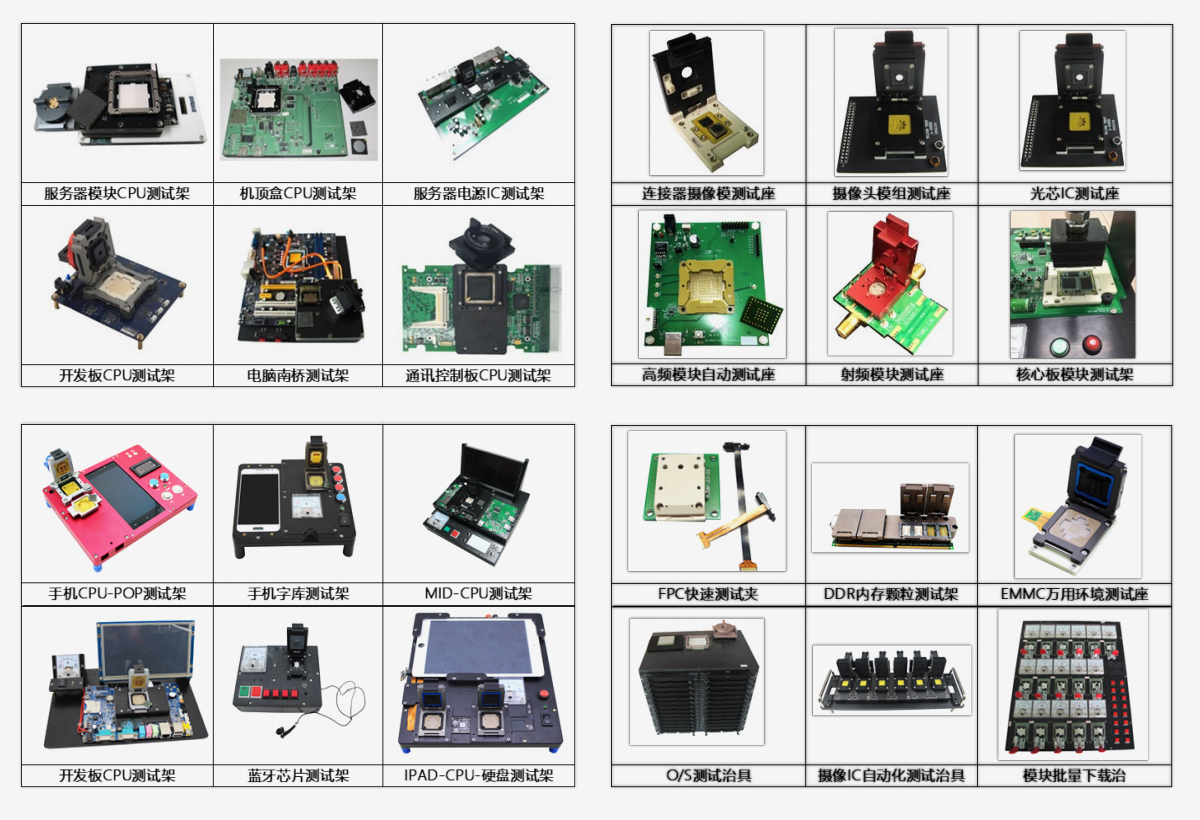 定制IC Test Fixture