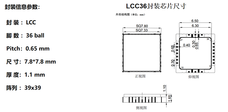 LCC36射频芯片测试解决方案