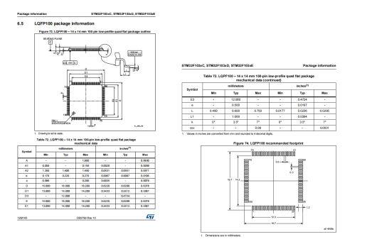 QFP100pin芯片图纸 QFP100pin芯片图纸