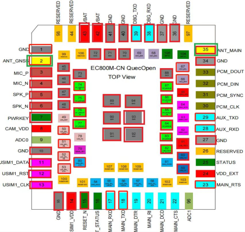 超声波传感器芯片测试座方案 超声波传感器芯片测试座方案