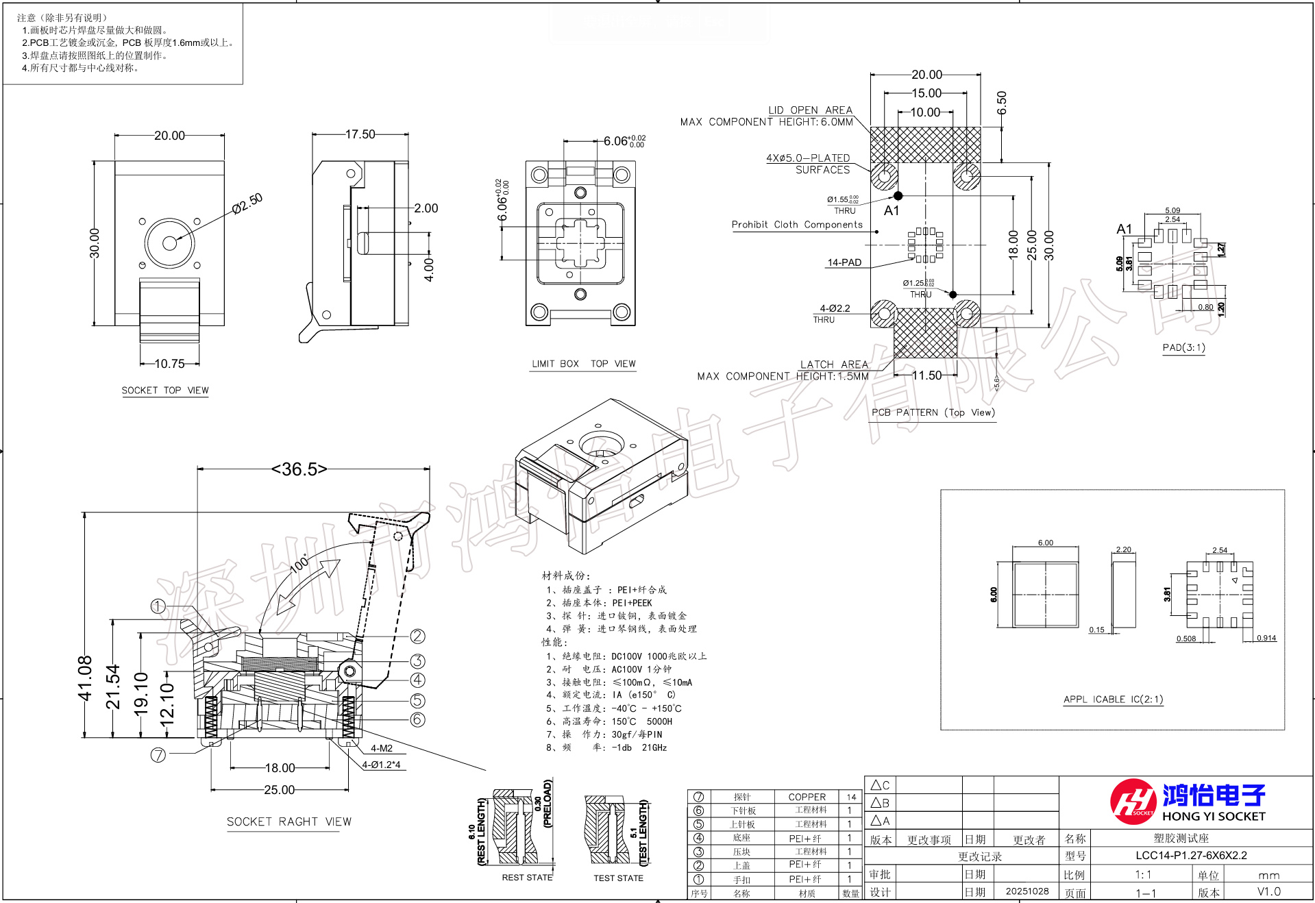 resource/images/7c2128383dff4bdf93373500895028b4_18.jpg