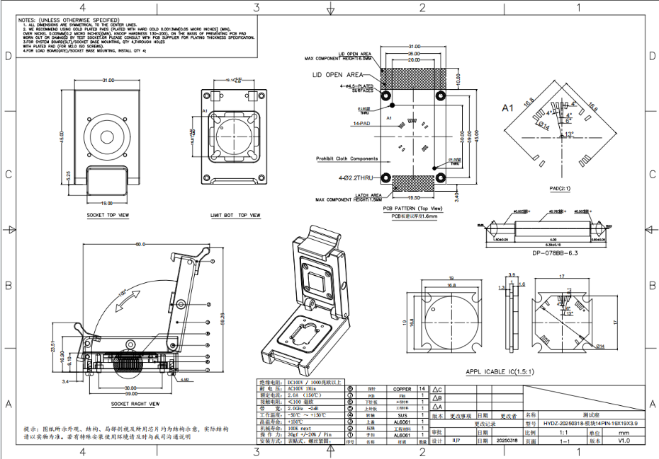 cff41fb5b9f1794c6733236cd4968e9a