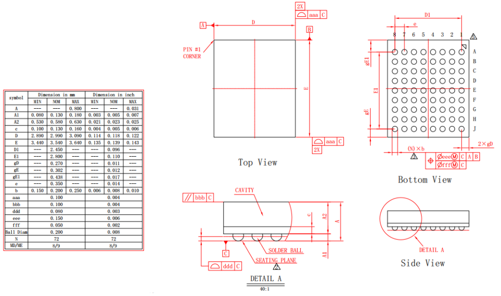 BGA72pin芯片图纸