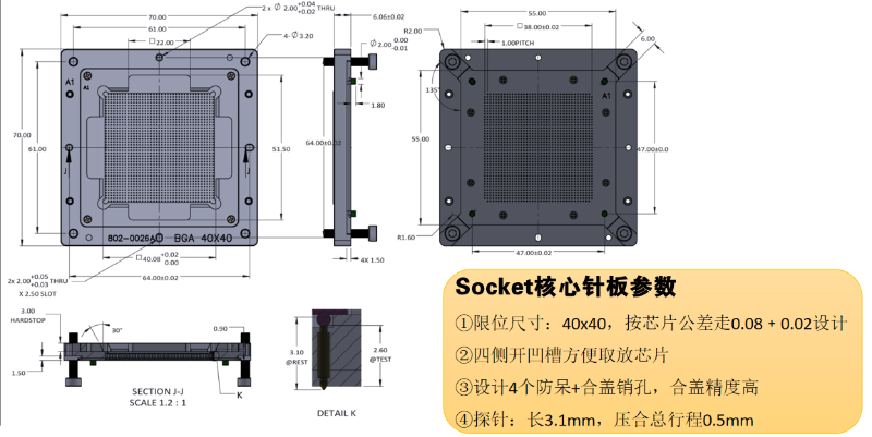 BGA1517pin芯片测试解决方案