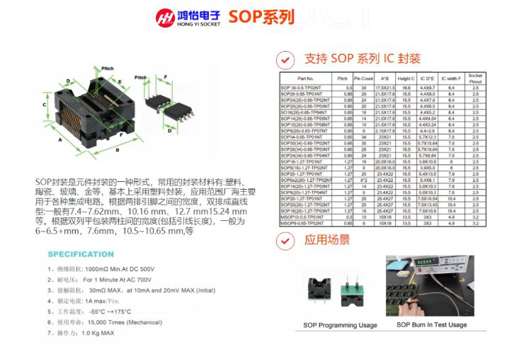 工程师带您了解半导体芯片与集成电路IC封测与IC/芯片测试座的应用