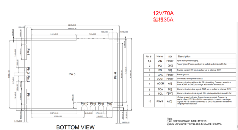 电源芯片测试解决方案