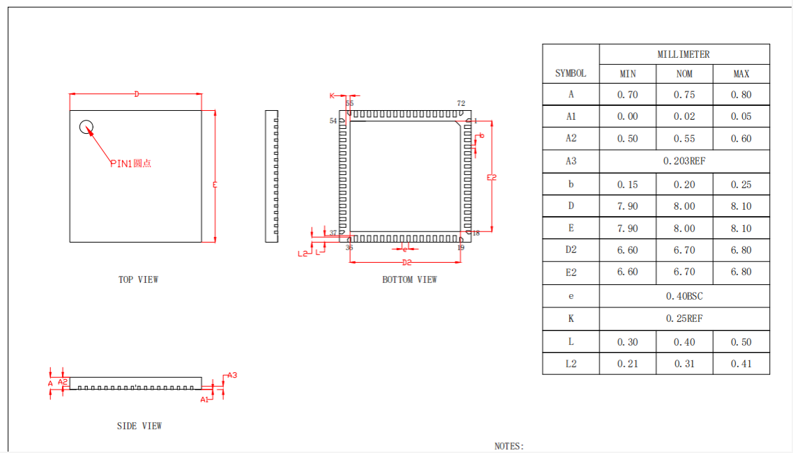 QFN72-0.4芯片尺寸图纸