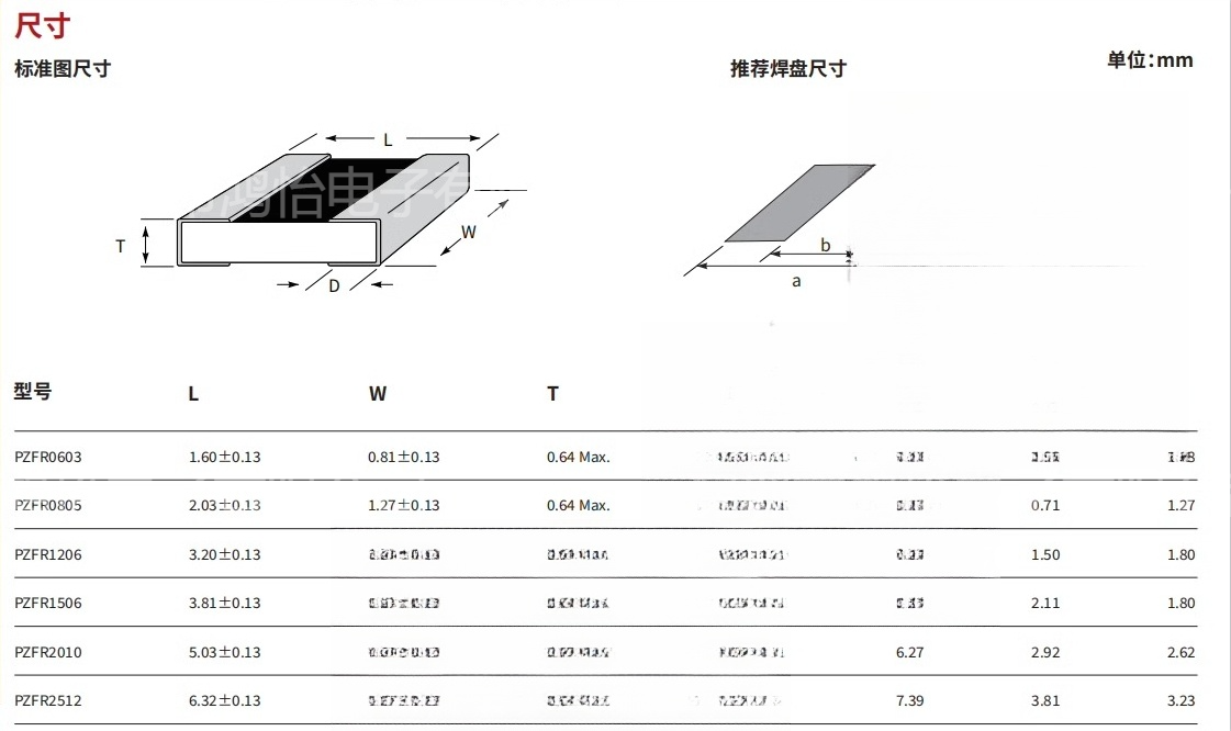 2512电容测试座 2512电容测试座