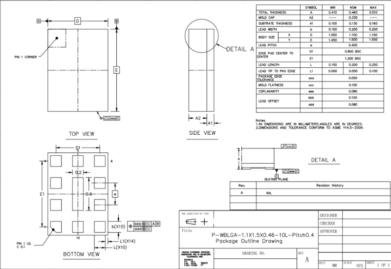芯片ESD功能测试
