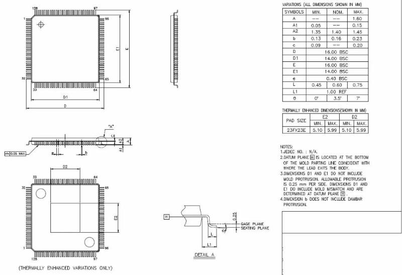 ESD防静电可靠性测试