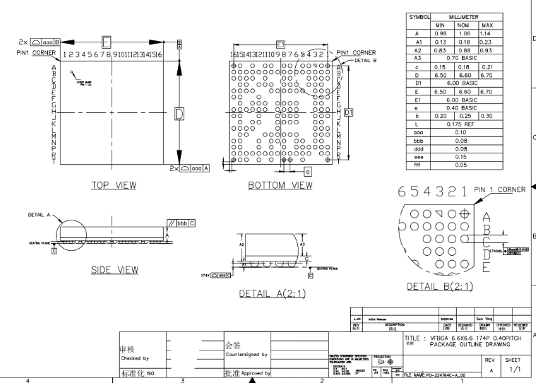BGA174pin芯片图纸