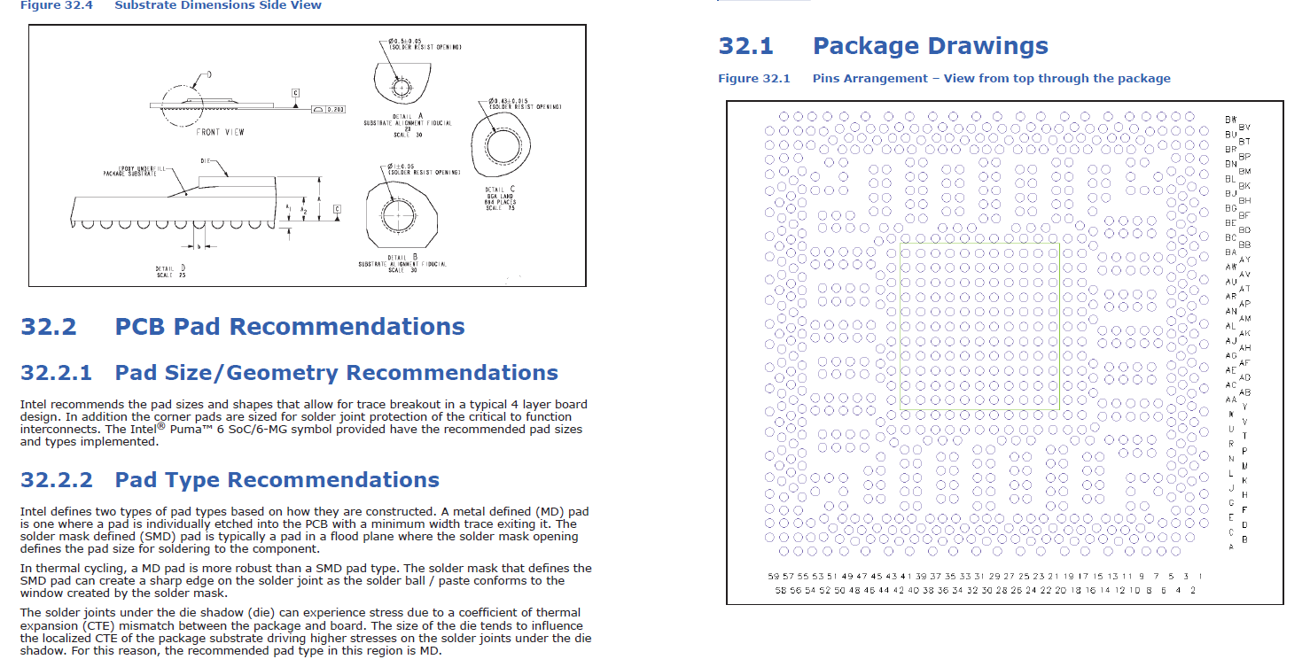 BGA895芯片测试socket