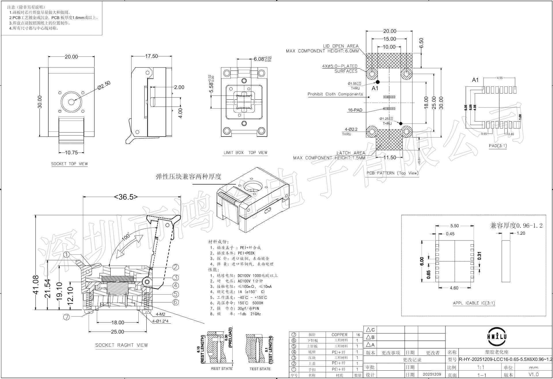 resource/images/fc14113f3be9489abc0bdc7e7cc08e83_18.jpg