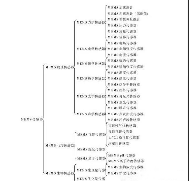 微信图片_20200513173758