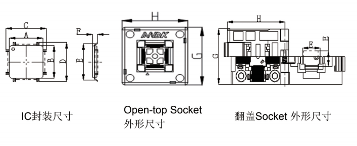 QFP芯片测试座