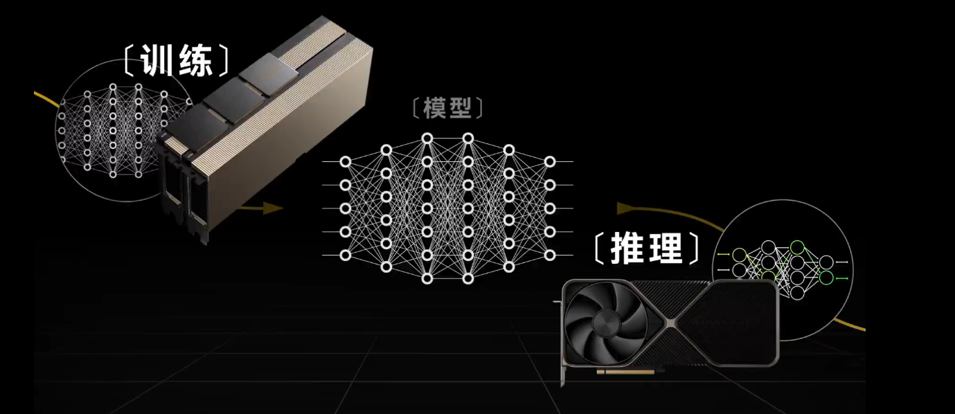 英伟达H100算力卡核心测试 (2)
