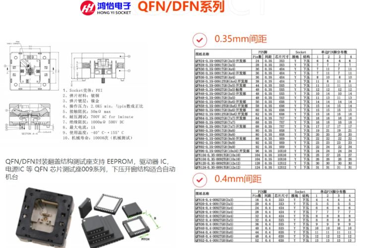 QFN-DFN封装芯片测试解决方案